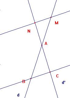 image thales 3