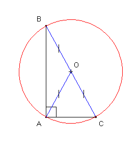 dessin: triangle rectangle et cercle circonscrit (1)