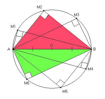 dessin: triangle rectangle et cercle circonscrit (2)