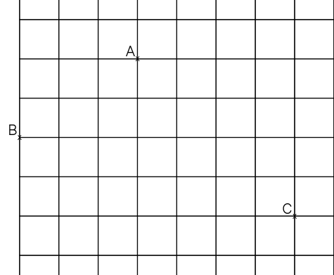 Figure présentant les points A, B et C