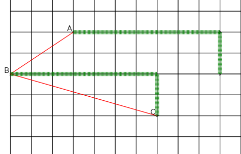 Déplacement de B à C et reproduction depuis A