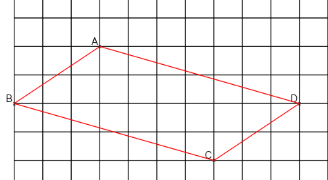 Parallélogramme ABCD construit