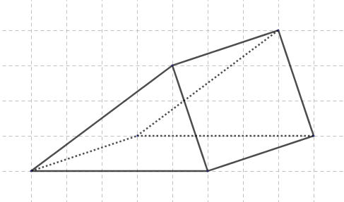 Prisme droit : perspective