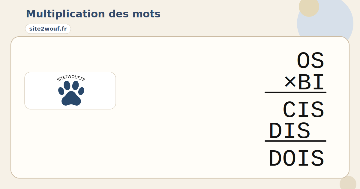 Défi : multiplication des mots
