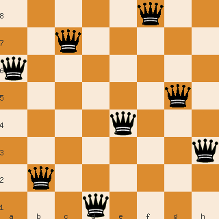 Une des 92 solutions au problème des huit Dames