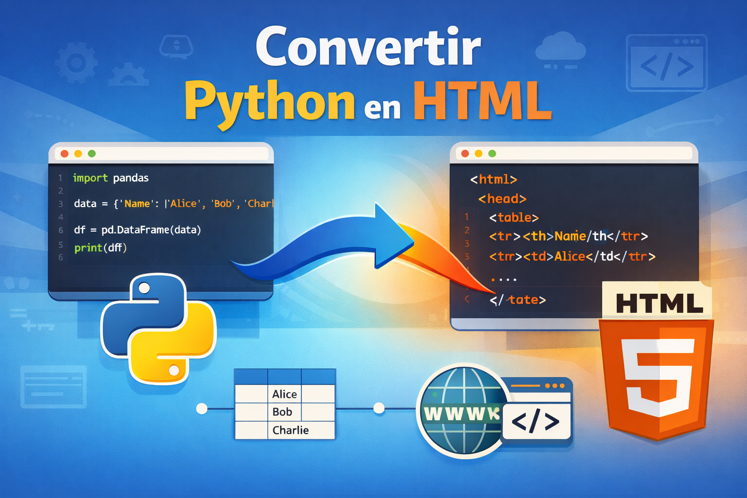Convertisseur Python vers HTML avec Coloration Syntaxique Gratuit ...